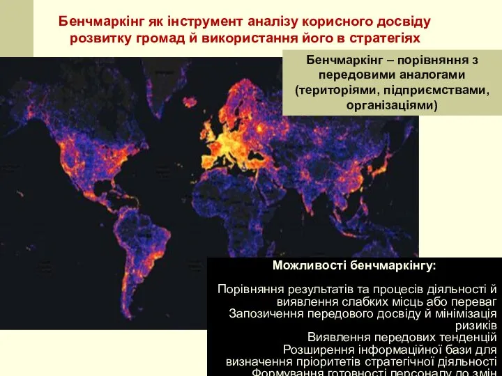 Можливості бенчмаркінгу: Порівняння результатів та процесів діяльності й виявлення слабких місць