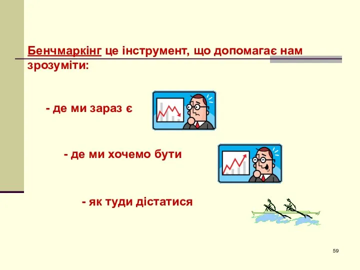 Бенчмаркінг це інструмент, що допомагає нам зрозуміти: - де ми зараз