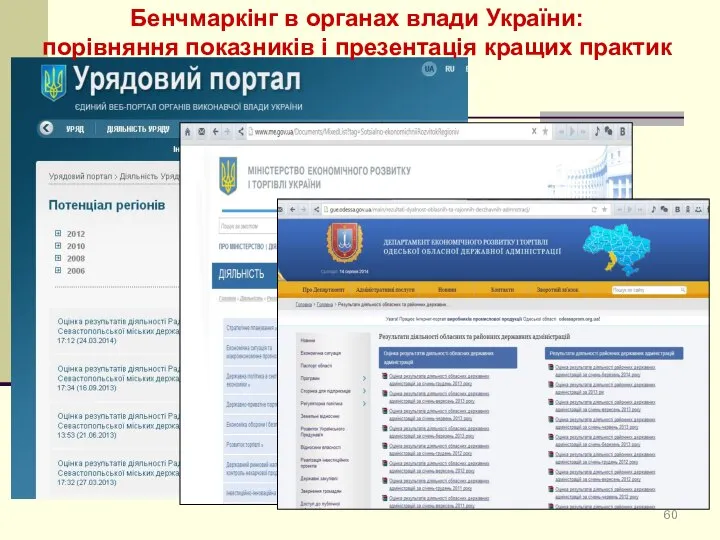 Бенчмаркінг в органах влади України: порівняння показників і презентація кращих практик