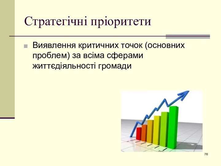 Стратегічні пріоритети Виявлення критичних точок (основних проблем) за всіма сферами життєдіяльності громади