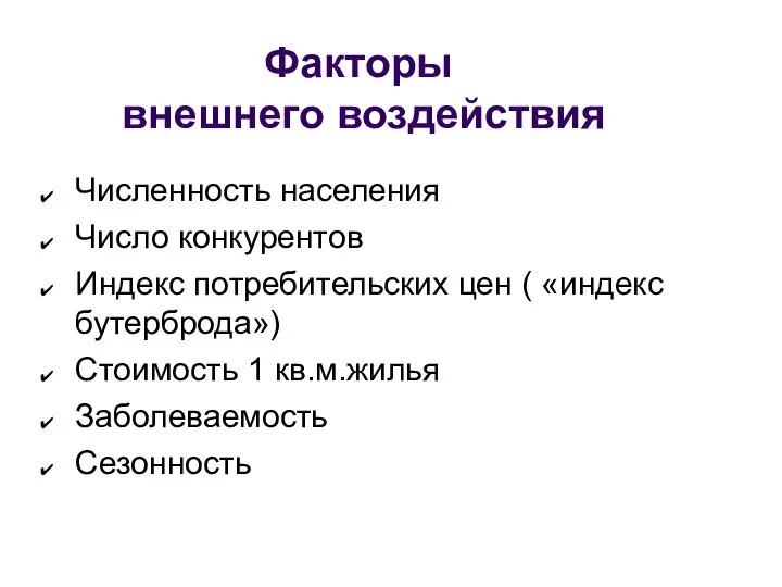 Факторы внешнего воздействия Численность населения Число конкурентов Индекс потребительских цен (