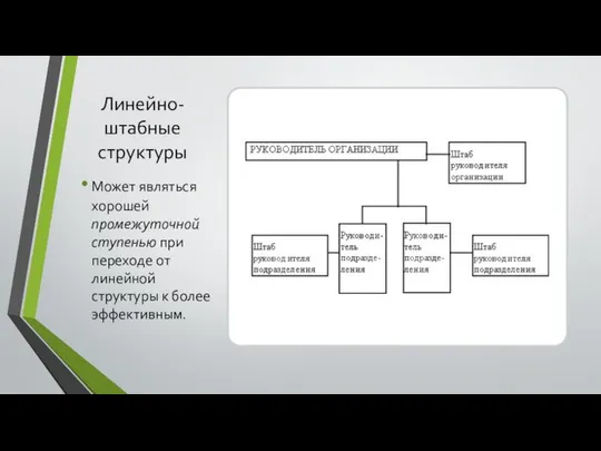 Линейно-штабные структуры Может являться хорошей промежуточной ступенью при переходе от линейной структуры к более эффективным.