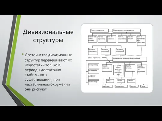 Дивизиональные структуры Достоинства дивизионных структур перевешивают их недостатки только в периоды