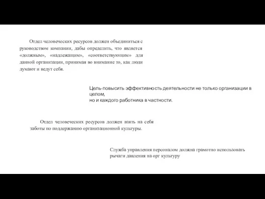 Отдел человеческих ресурсов должен объединиться с руководством компании, дабы определить, что