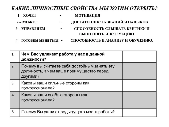 КАКИЕ ЛИЧНОСТНЫЕ СВОЙСТВА МЫ ХОТИМ ОТКРЫТЬ? 1 – ХОЧЕТ - МОТИВАЦИЯ