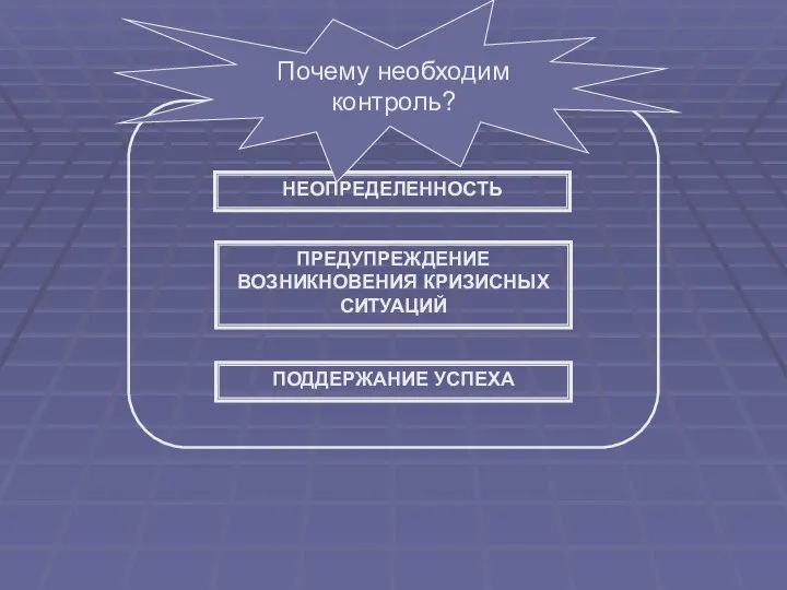 НЕОПРЕДЕЛЕННОСТЬ ПРЕДУПРЕЖДЕНИЕ ВОЗНИКНОВЕНИЯ КРИЗИСНЫХ СИТУАЦИЙ Почему необходим контроль? ПОДДЕРЖАНИЕ УСПЕХА