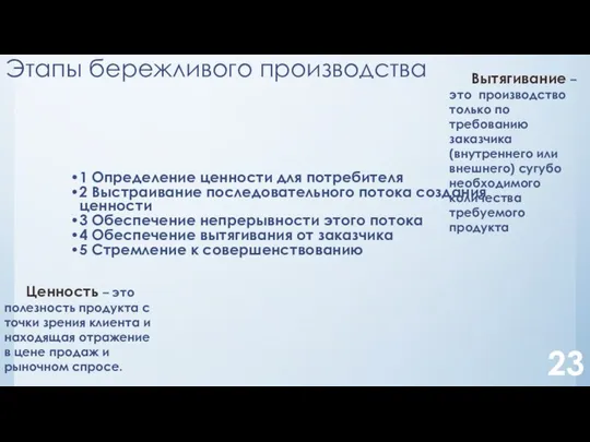 Этапы бережливого производства 1 Определение ценности для потребителя 2 Выстраивание последовательного