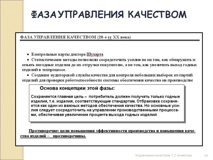 Управление качеством. С.Г.Ахметова ФАЗА УПРАВЛЕНИЯ КАЧЕСТВОМ