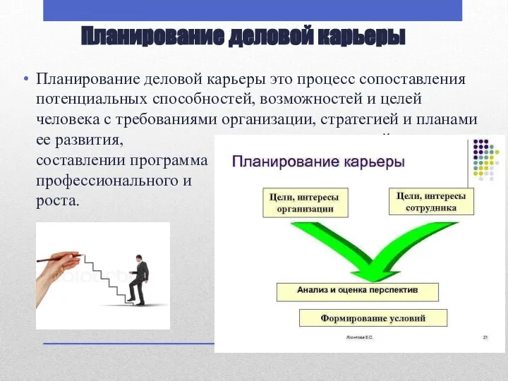 Планирование деловой карьеры Планирование деловой карьеры это процесс сопоставления потенциальных способностей,