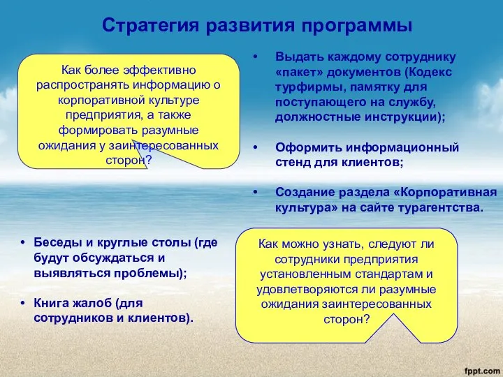 Стратегия развития программы Как более эффективно распространять информацию о корпоративной культуре