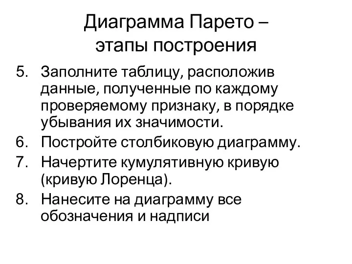 Диаграмма Парето – этапы построения Заполните таблицу, расположив данные, полученные по