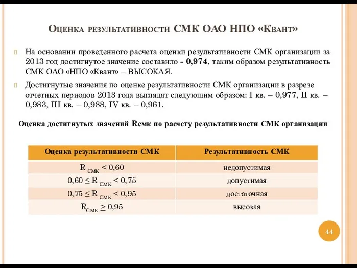 На основании проведенного расчета оценки результативности СМК организации за 2013 год