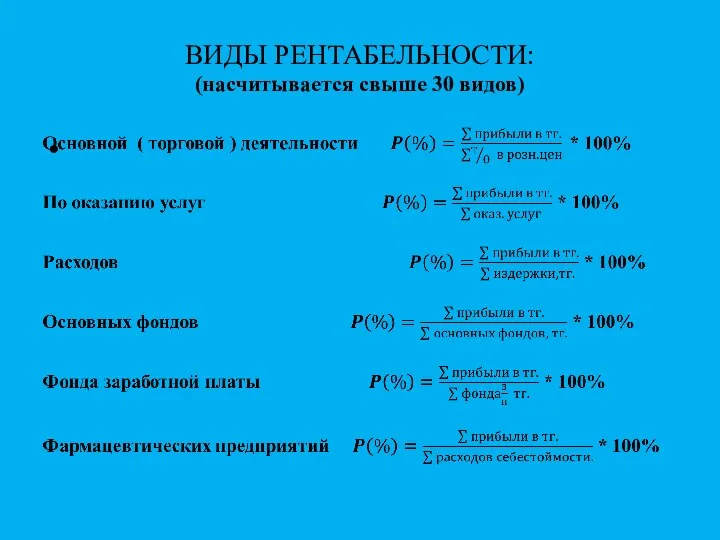 ВИДЫ РЕНТАБЕЛЬНОСТИ: (насчитывается свыше 30 видов)