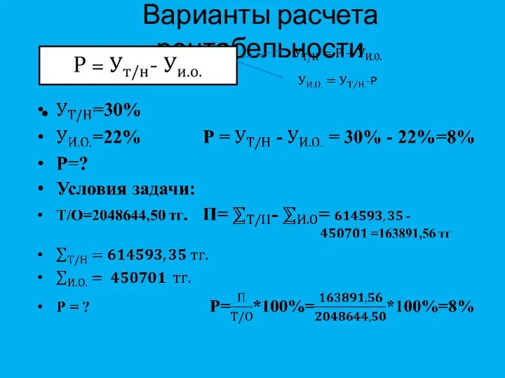 Варианты расчета рентабельности