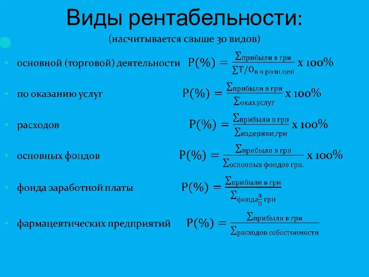 Виды рентабельности: