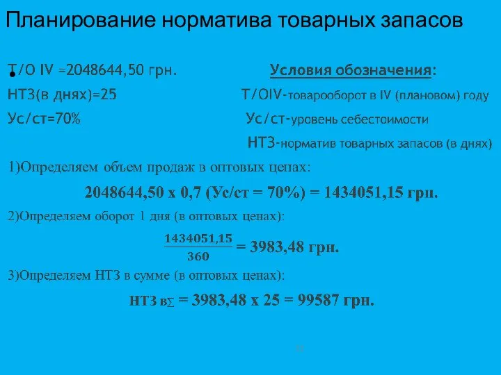 Планирование норматива товарных запасов