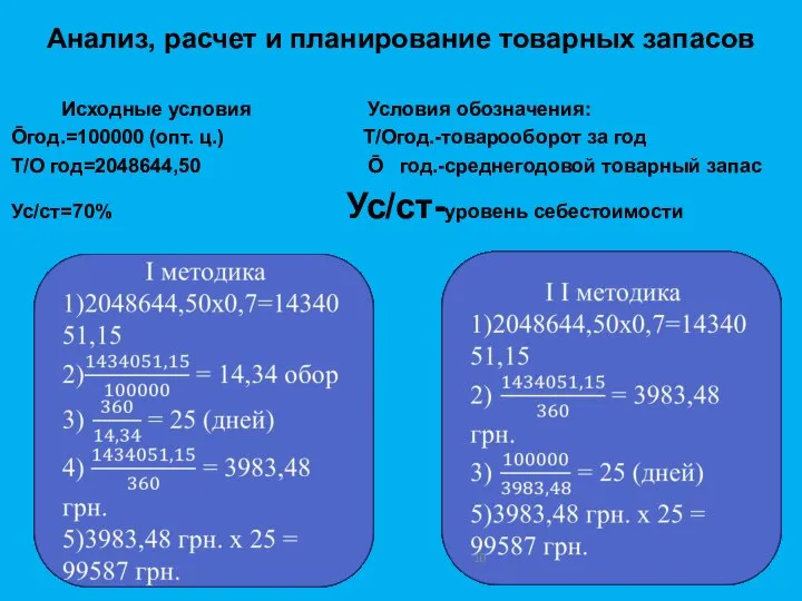 Анализ, расчет и планирование товарных запасов Исходные условия Условия обозначения: Ōгод.=100000