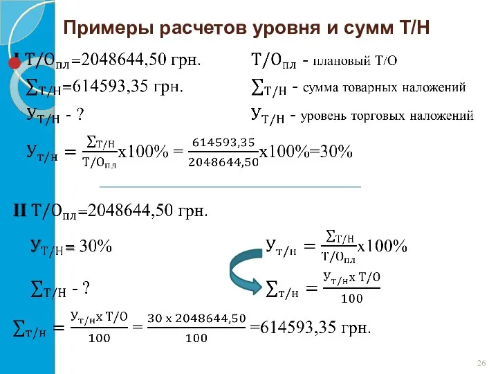 Примеры расчетов уровня и сумм Т/Н