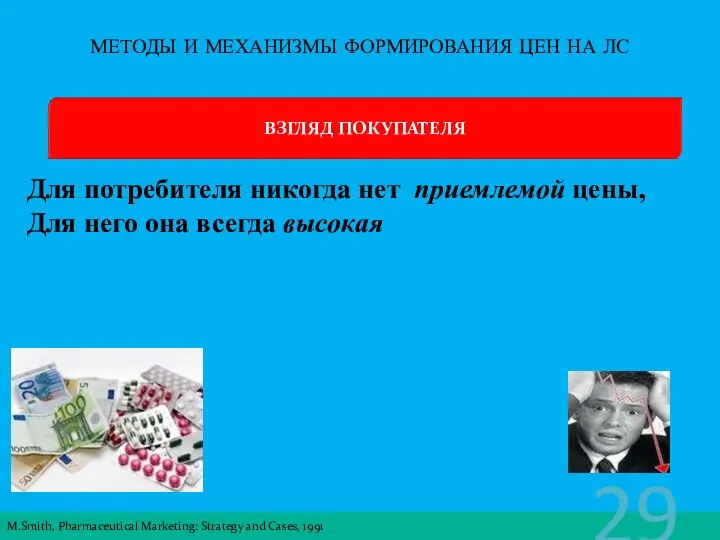 M.Smith, Pharmaceutical Marketing: Strategy and Cases, 1991 МЕТОДЫ И МЕХАНИЗМЫ ФОРМИРОВАНИЯ