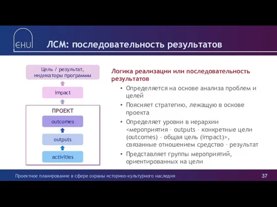 ЛСМ: последовательность результатов Логика реализации или последовательность результатов Определяется на основе