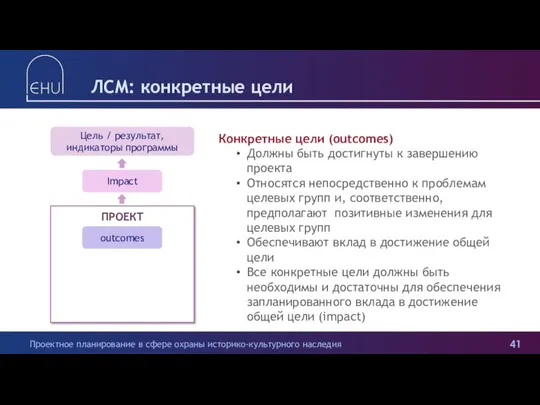 ЛСМ: конкретные цели Конкретные цели (outcomes) Должны быть достигнуты к завершению