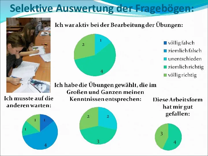 Selektive Auswertung der Fragebögen: