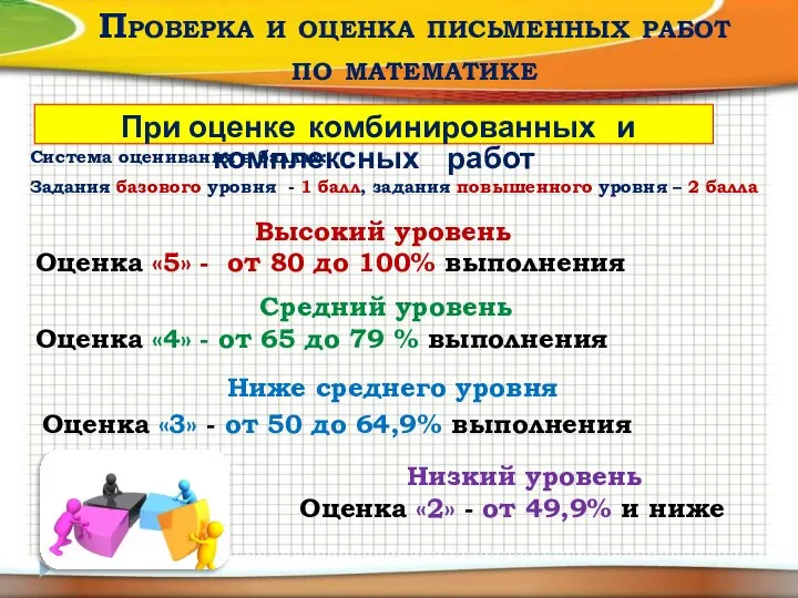 Проверка и оценка письменных работ по математике При оценке комбинированных и