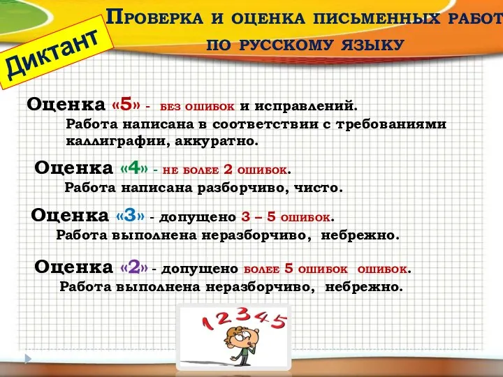 Проверка и оценка письменных работ по русскому языку Диктант Оценка «5»