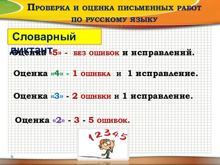 Проверка и оценка письменных работ по русскому языку Словарный диктант Оценка