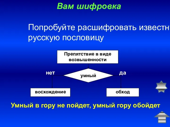 Вам шифровка Умный в гору не пойдет, умный гору обойдет Попробуйте