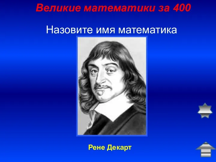 Великие математики за 400 Назовите имя математика Рене Декарт