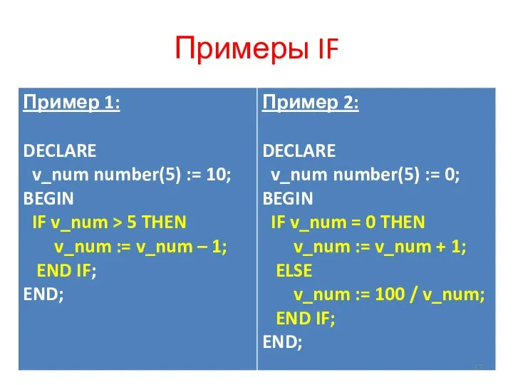 Примеры IF