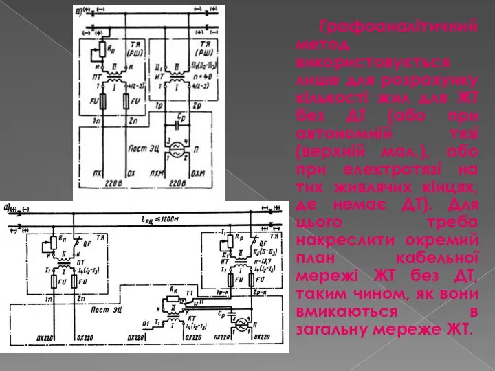 Графоаналітичний метод використовується лише для розрахунку кількості жил для ЖТ без