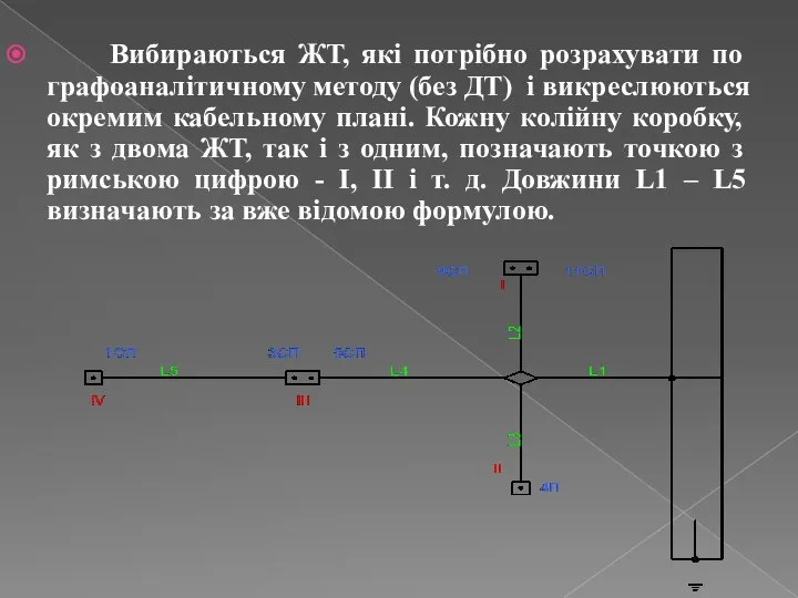 Вибираються ЖТ, які потрібно розрахувати по графоаналітичному методу (без ДТ) і