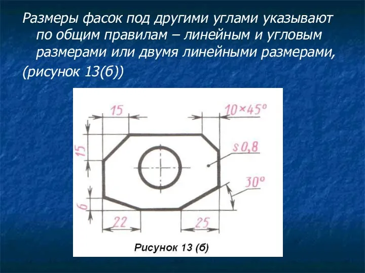 Размеры фасок под другими углами указывают по общим правилам – линейным