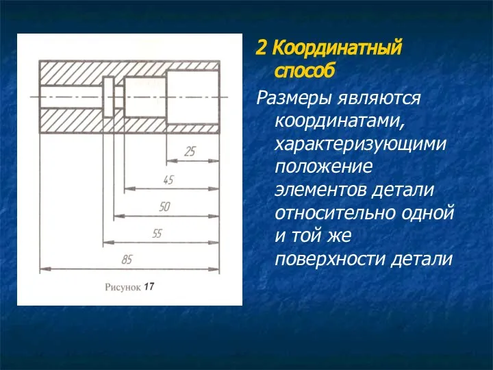 2 Координатный способ Размеры являются координатами, характеризующими положение элементов детали относительно