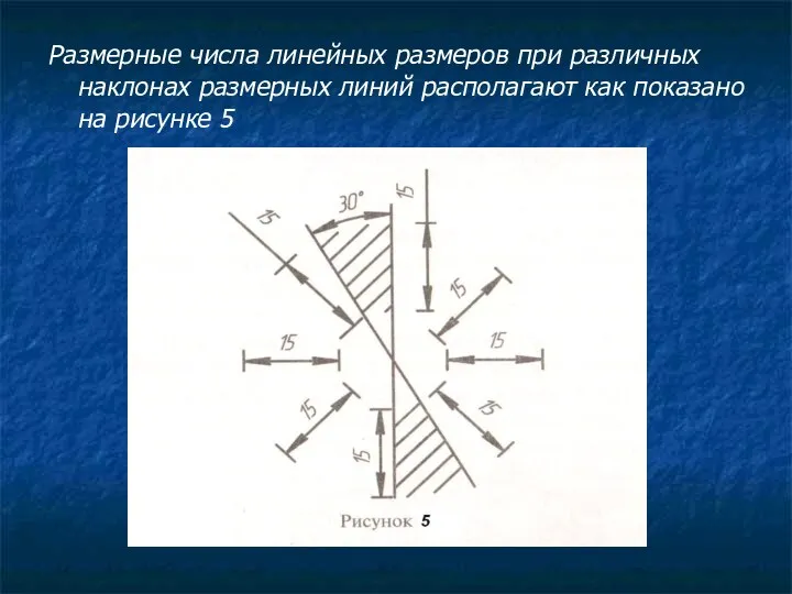 Размерные числа линейных размеров при различных наклонах размерных линий располагают как показано на рисунке 5