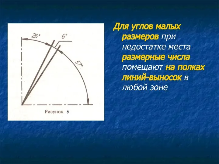 Для углов малых размеров при недостатке места размерные числа помещают на полках линий-выносок в любой зоне