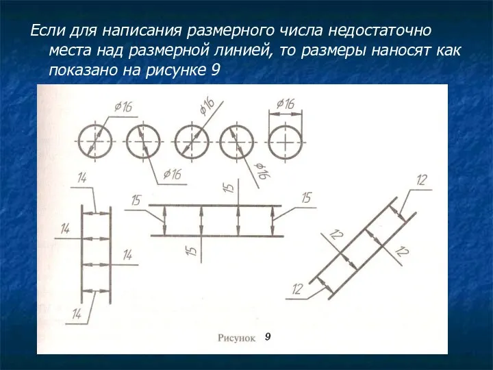 Если для написания размерного числа недостаточно места над размерной линией, то