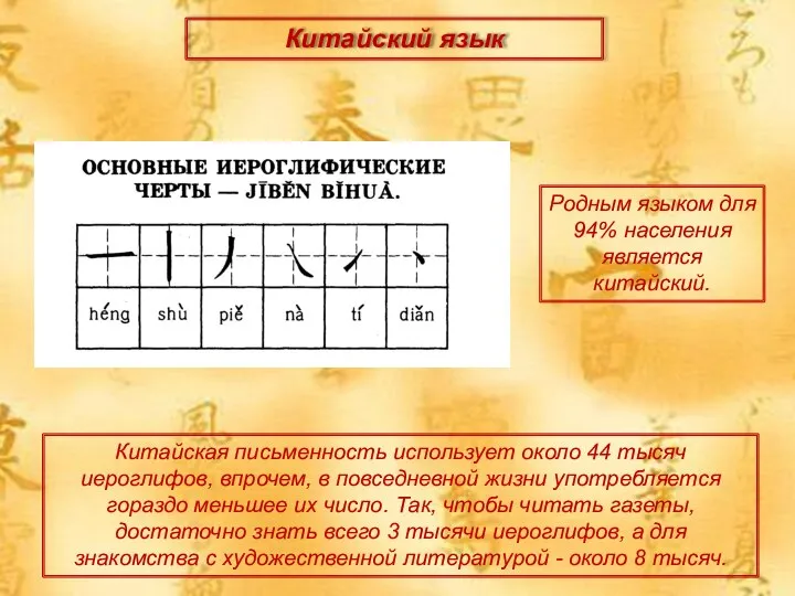 Китайский язык Китайская письменность использует около 44 тысяч иероглифов, впрочем, в