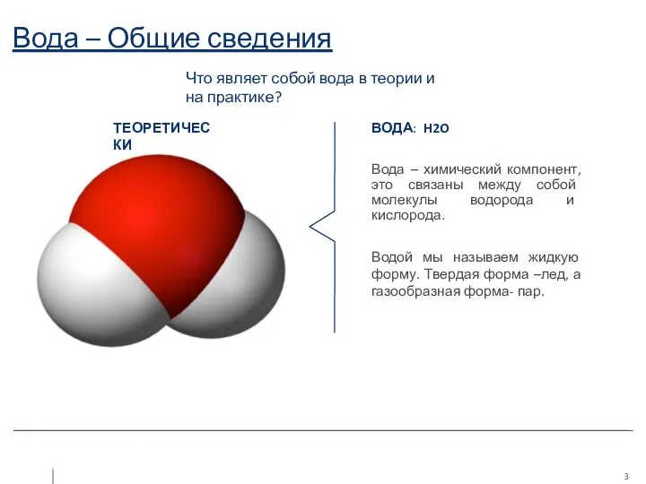 Вода – Общие сведения Что являет собой вода в теории и