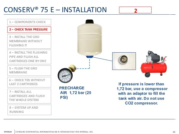 CONSERV® 75 E – INSTALLATION 2 1 – COMPONENTS CHECK 2