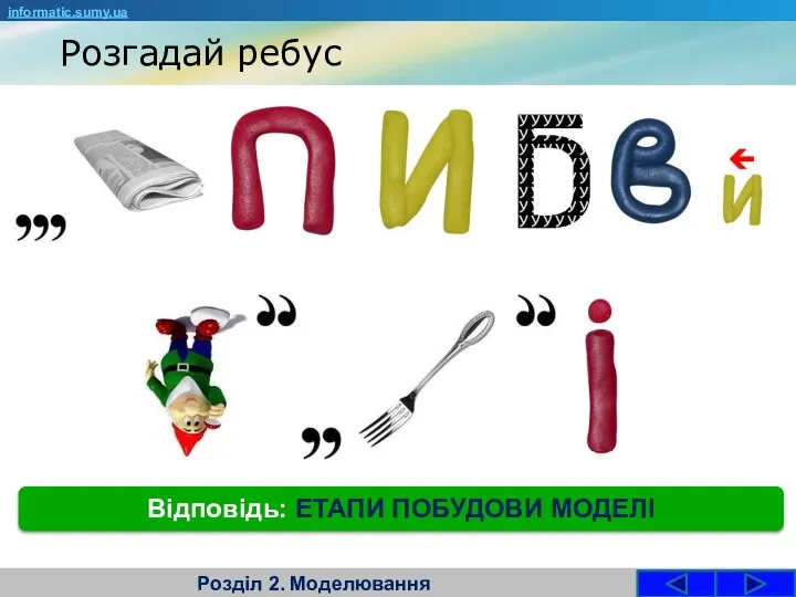 Розгадай ребус Розділ 2. Моделювання Відповідь: ЕТАПИ ПОБУДОВИ МОДЕЛІ informatic.sumy.ua