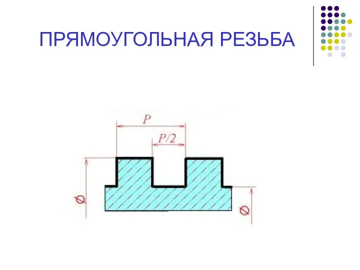 ПРЯМОУГОЛЬНАЯ РЕЗЬБА