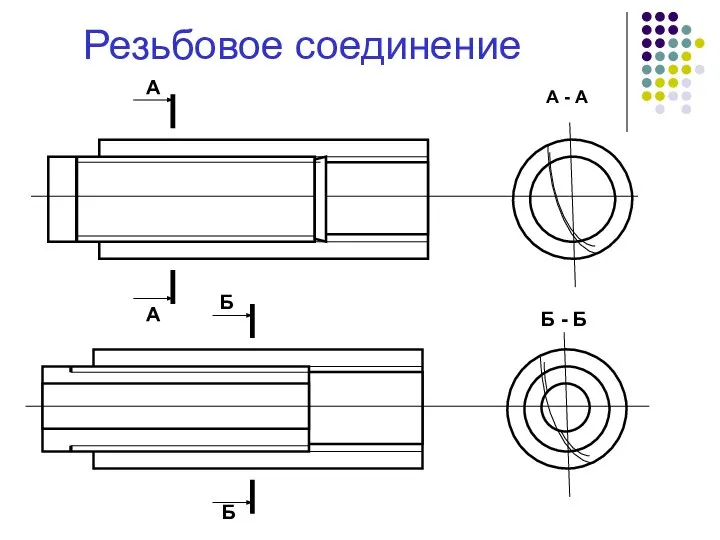 Резьбовое соединение А - А А А Б - Б Б Б