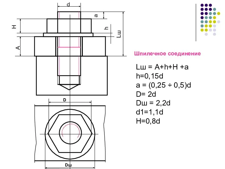 Lш = А+h+Н +а h=0,15d а = (0,25 ÷ 0,5)d D=