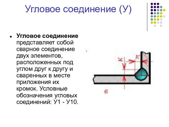 Угловое соединение (У) Угловое соединение представляет собой сварное соединение двух элементов,