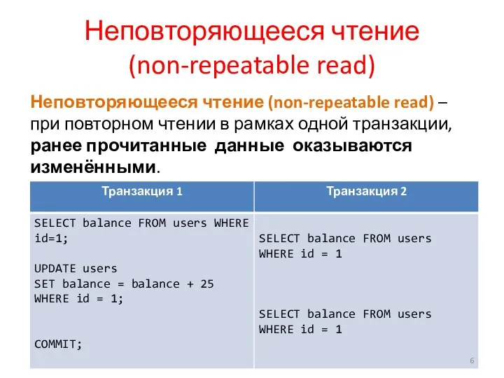 Неповторяющееся чтение (non-repeatable read) Неповторяющееся чтение (non-repeatable read) – при повторном