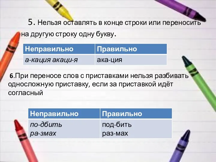 5. Нельзя оставлять в конце строки или переносить на другую строку