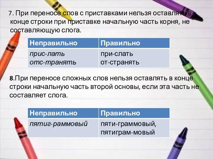 7. При переносе слов с приставками нельзя оставлять в конце строки